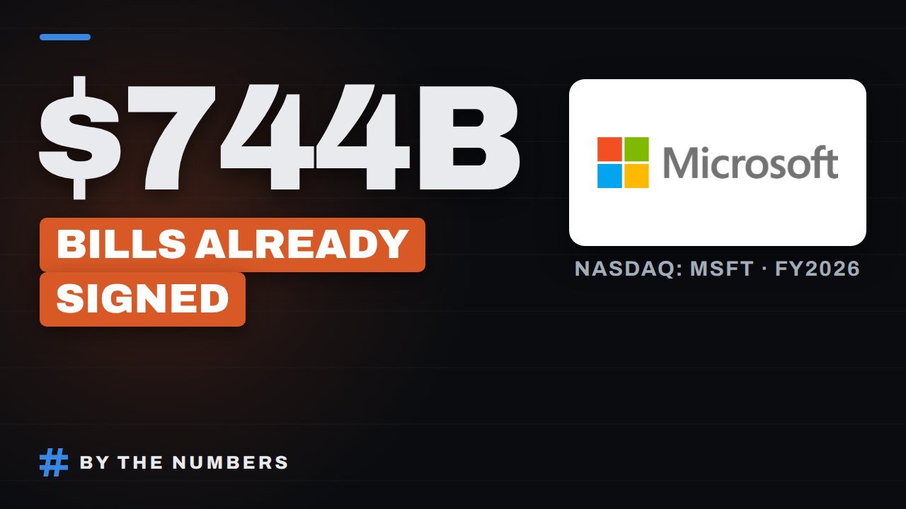Episode thumbnail: $744B, bills already signed, Microsoft logo